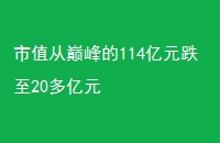 ֵ۷114Ԫ20Ԫ