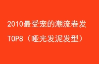 2010ܳĳTOP8ƹⷢ෢ͣ