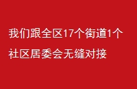 Ǹȫ17ֵ1ί޷Խ